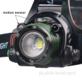 Farol LED do sensor de movimento